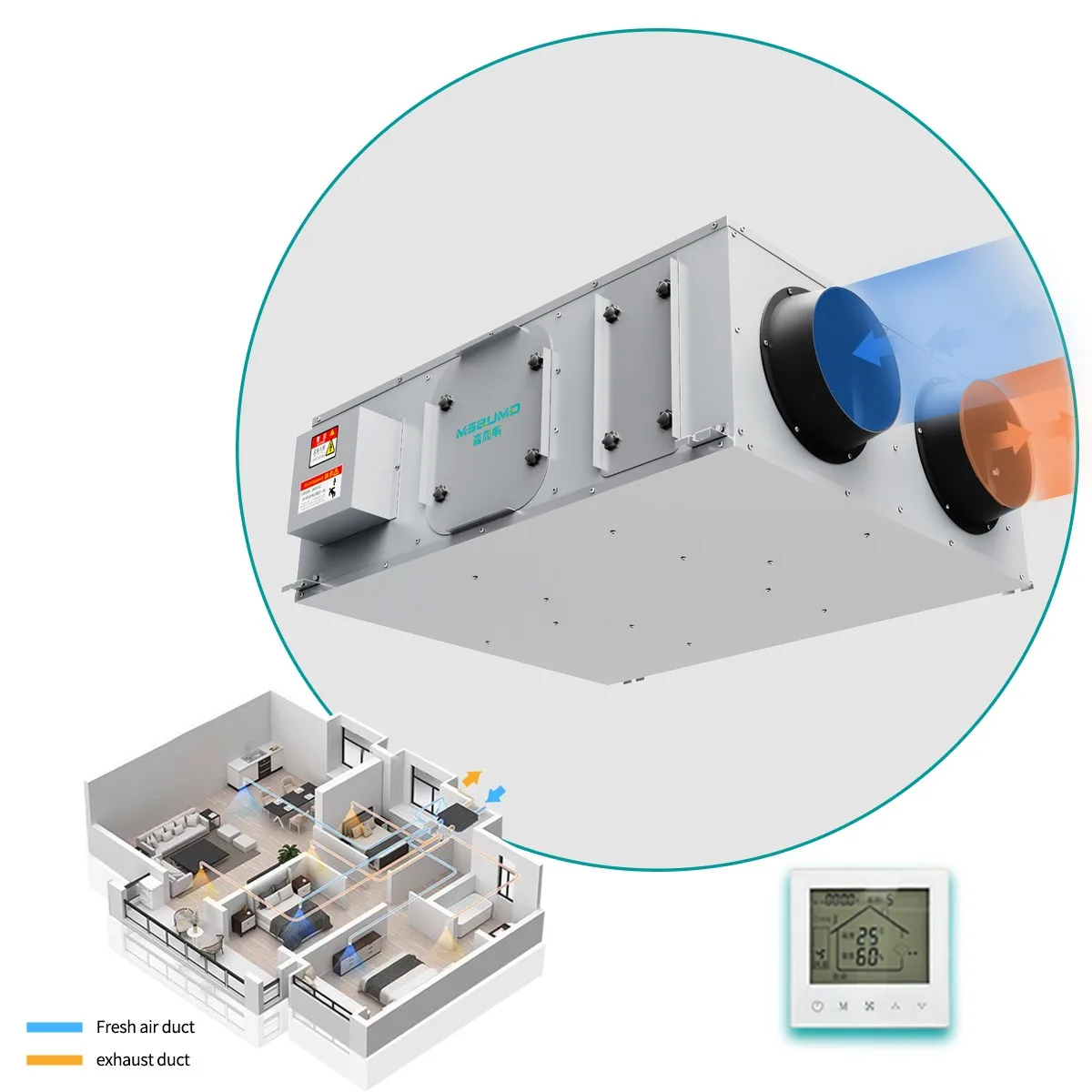 مشعاع تسخين يتم التحكم فيه بالواي فاي، ترموستات لاستعادة الطاقة، جهاز استعادة التهوية، نظام HVAC للحمام والفندق والمطبخ الطازج