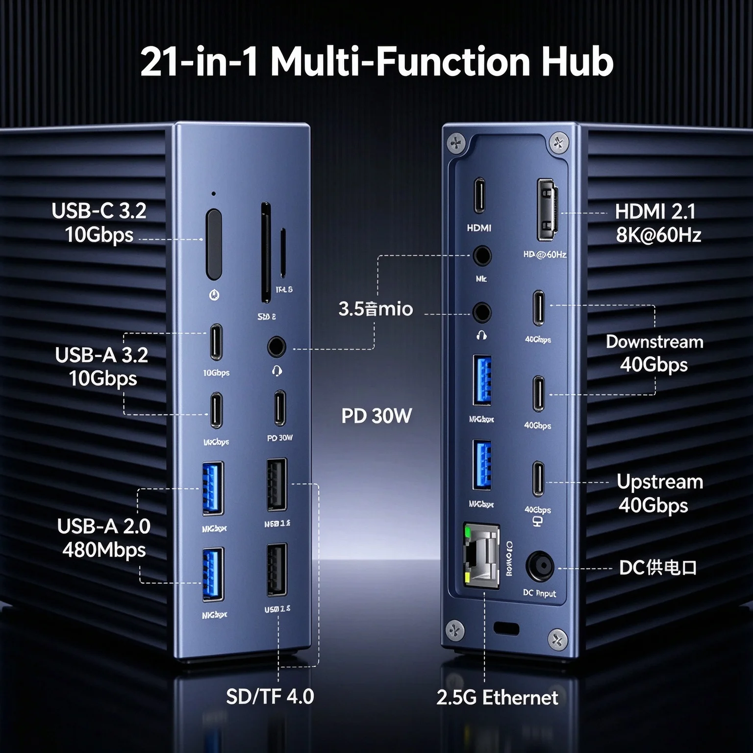 Stacja dokująca USB-C 21 w 1, – Usb C Hub Ethernet 2.5G recenzja i cena