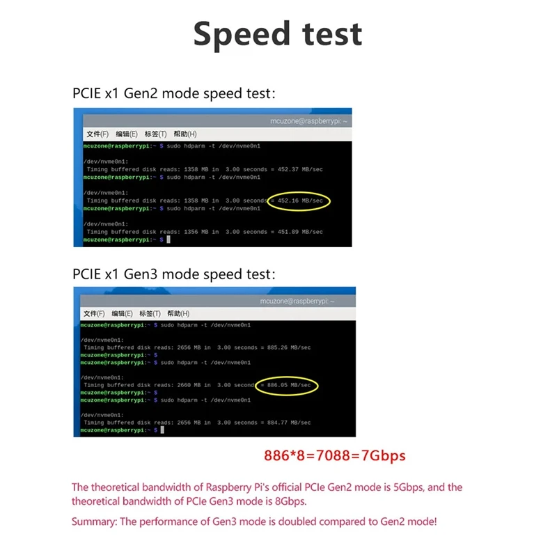 PCIE M.2 NVME 2230 2242 Gen3 SSD HAT Expansion Board Kit For Raspberry Pi 5 PCIE M.2 NVME SSD HAT Easy Install Easy To Use