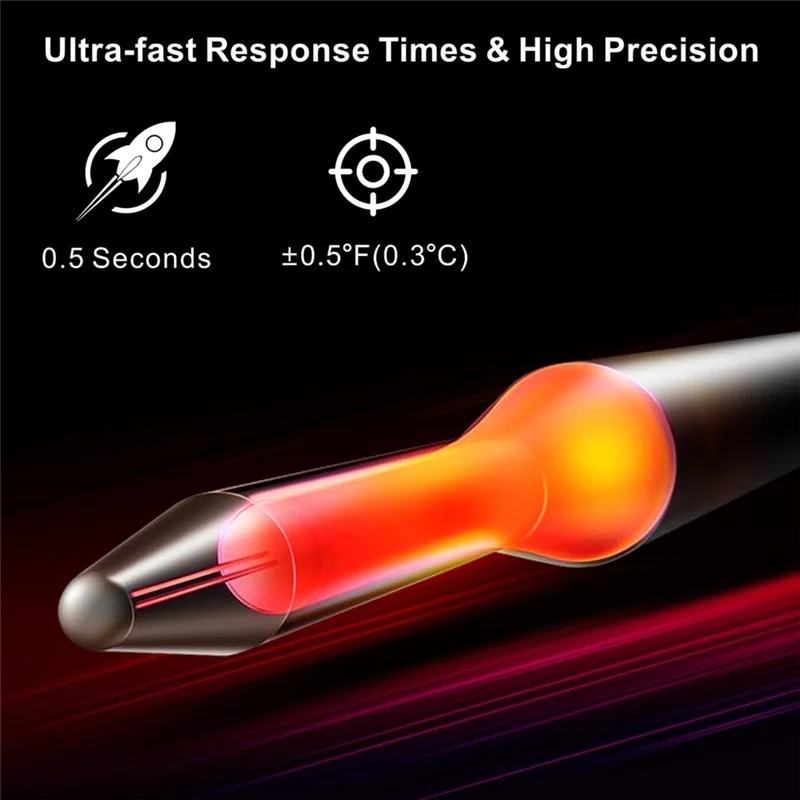 

【A87T】± 0.5° F Accuracy Fast Instant Read Meat Thermometer 0.5S Response TFT Color Screen IP67 Waterproof,Rechargeable