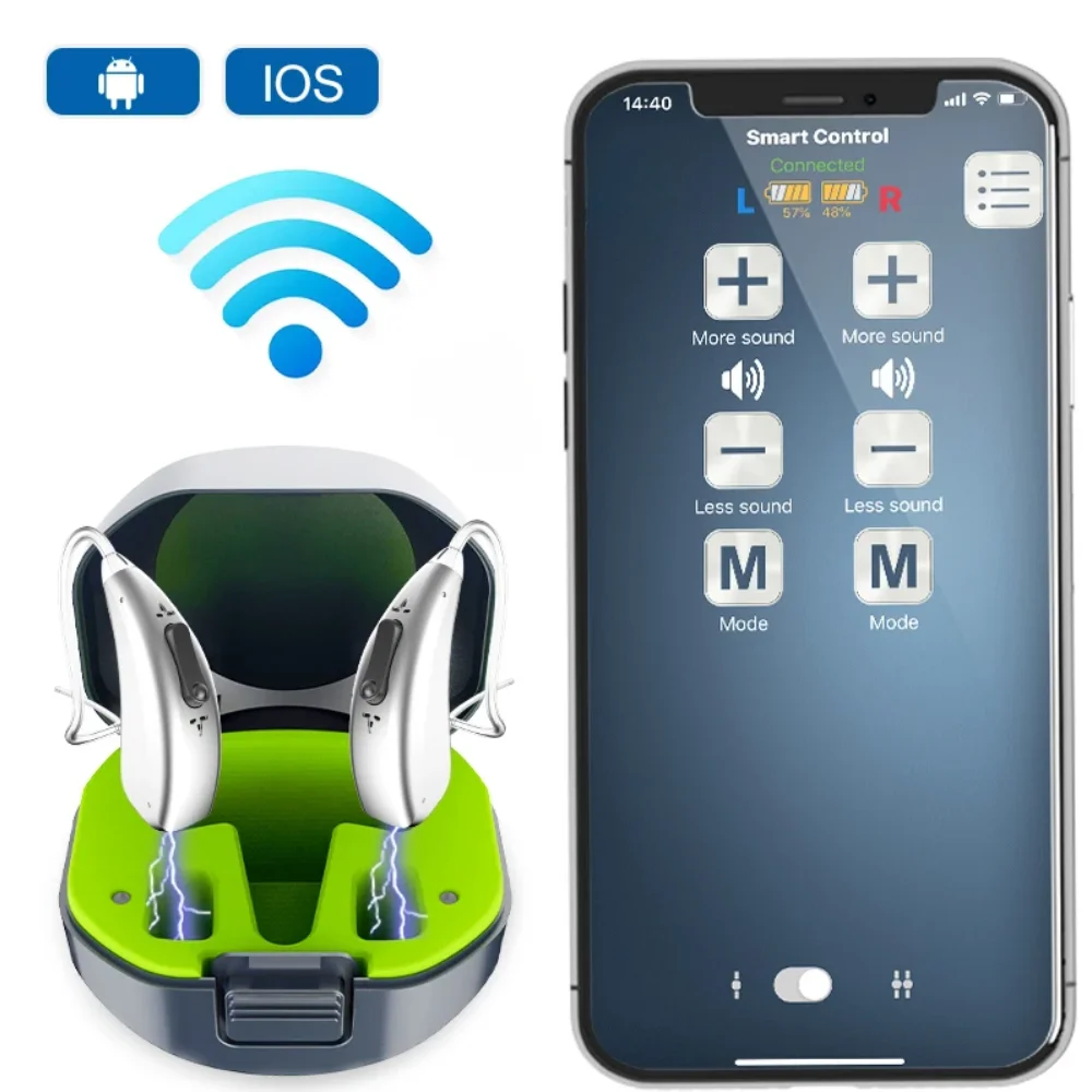 Aide auditive rechargeable BTE 2026 avec volume réglable via application et programmation pour perte auditive modérée à sévère – Amplificateur sonore
