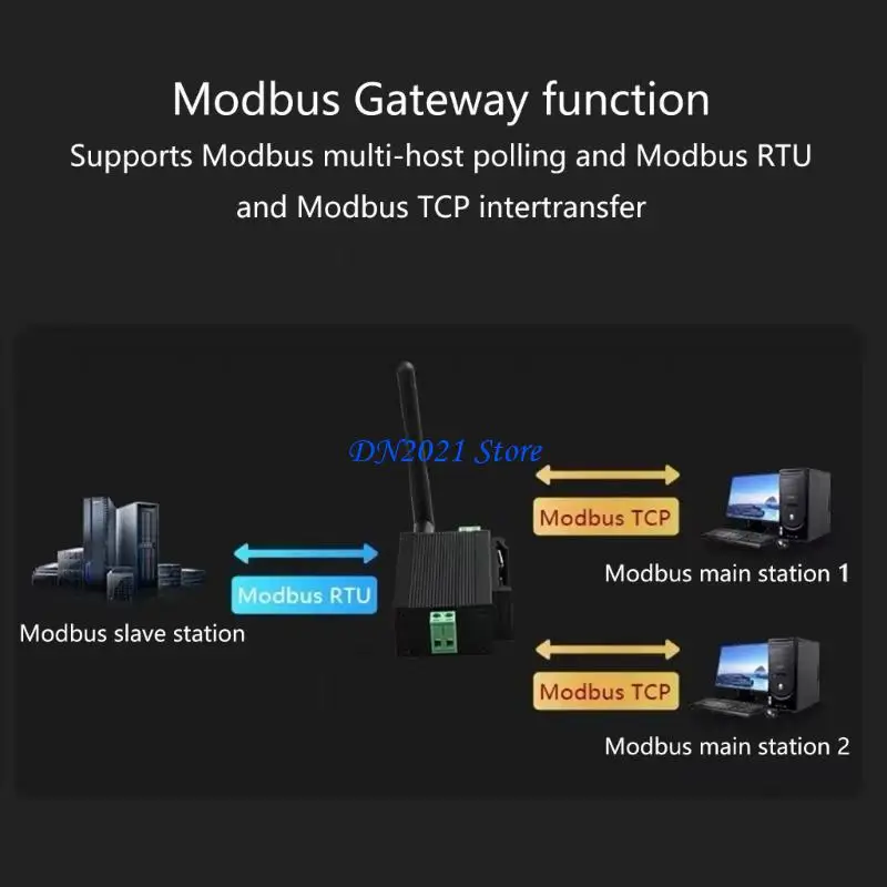F3KE TXI312 Stable RS232 To WiFi Ethernet Converter Serial Server For Remote Control