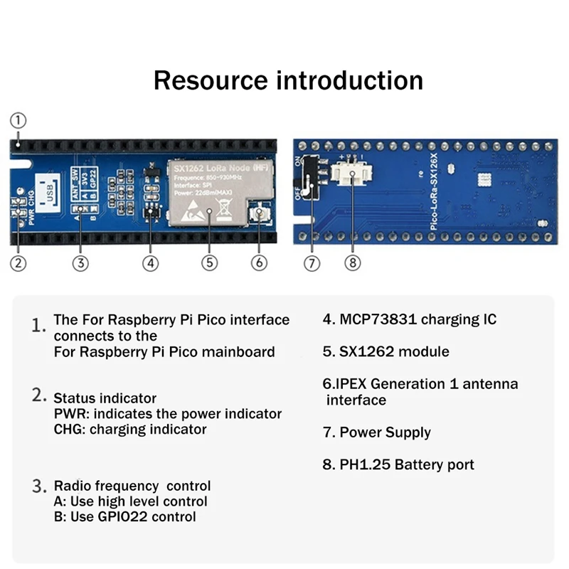 

W1K-xFor Raspberry Pi Pico LORA Node Expansion Board SX1262 902-930MHz Expansion Board Module Support LoRaWAN
