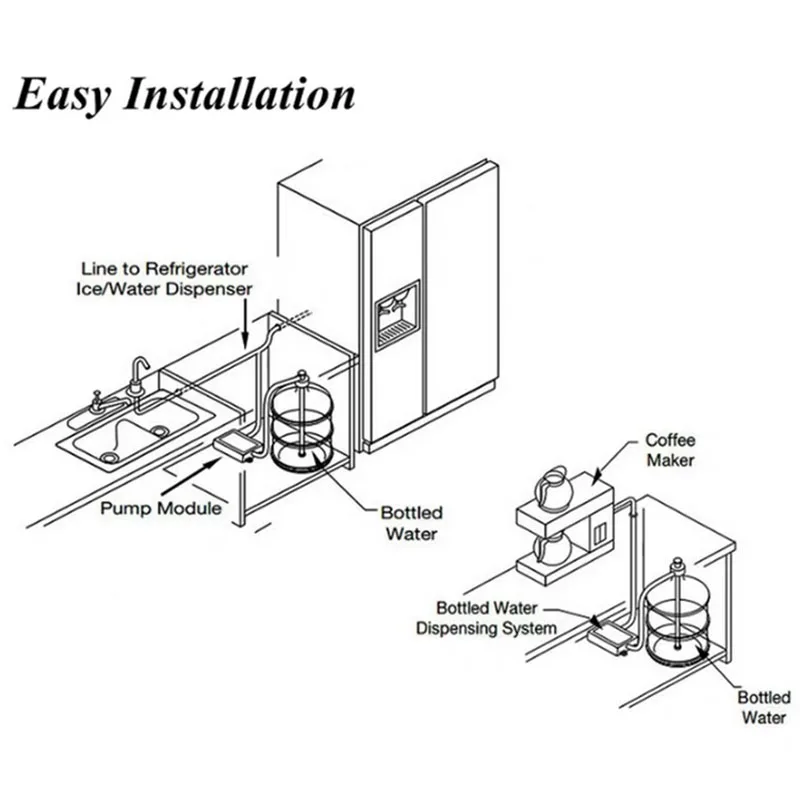 Imagem -03 - Garrafa de Água Dispenser Pump System Bomba Dispensadora de Água com Entrada Única 20ft Tubo para Geladeira Ice Maker 110 v 220v Novo