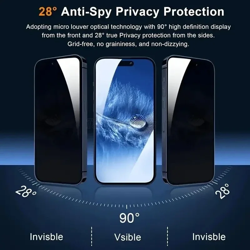 Thumbnail 2 - #11 Top 20 Privacy Screen Protectors Worth Buying In 2026