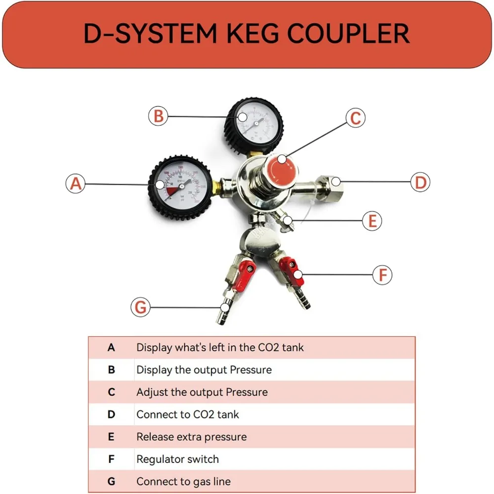 Double Faucet Tower Beer Kegerator Conversion Kit with Dual Gauge Regulator, No Tank Stainless Steel Keg Tower