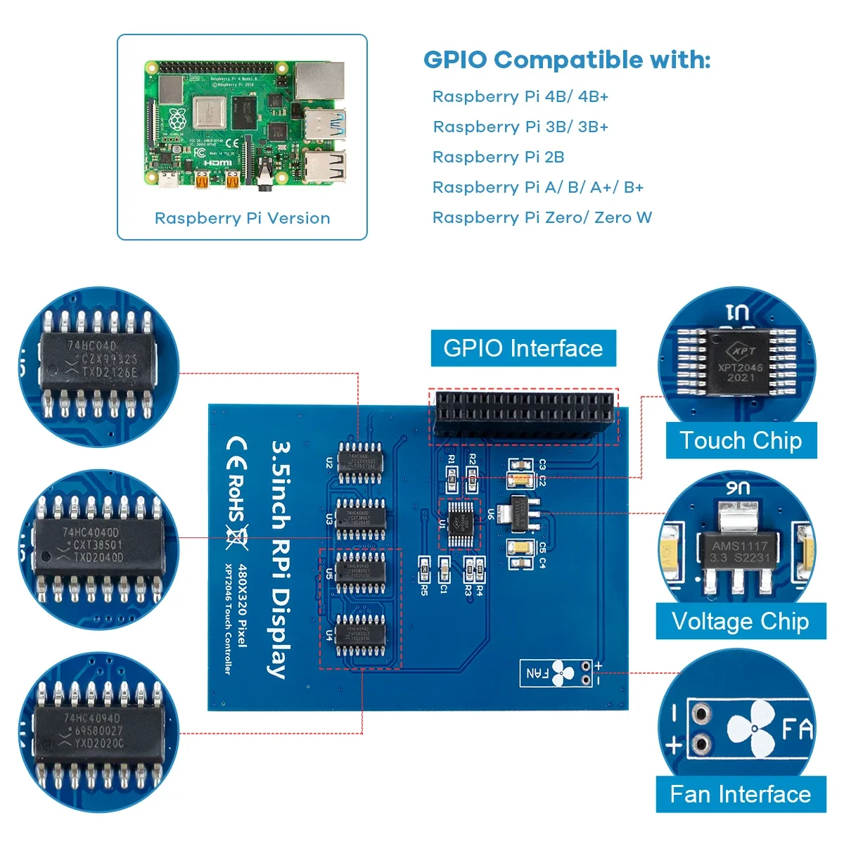 Écran LCD TFT avec écran tactile, 3.5 pouces, 480x320, pour RPi1/RPi2/Raspberry pi3/Raspberry Pi 4 Board V3, livraison gratuite