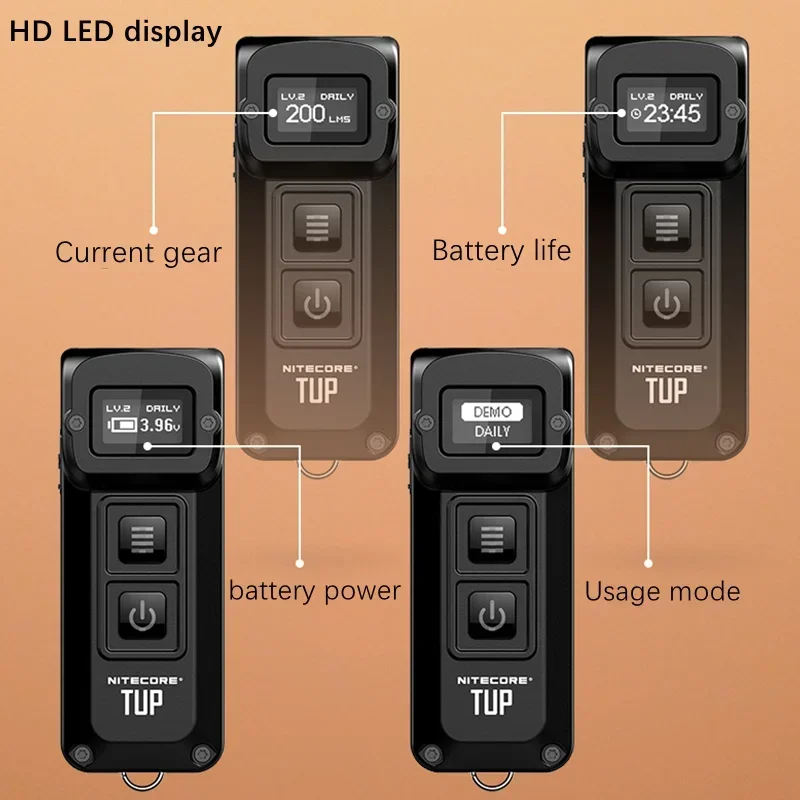 NITECORE TUP Revolutionary Intelligent Pocket Light 1000Lumens Rechargeable Keychain Light Built-in 1,200mAh Li-ion battery