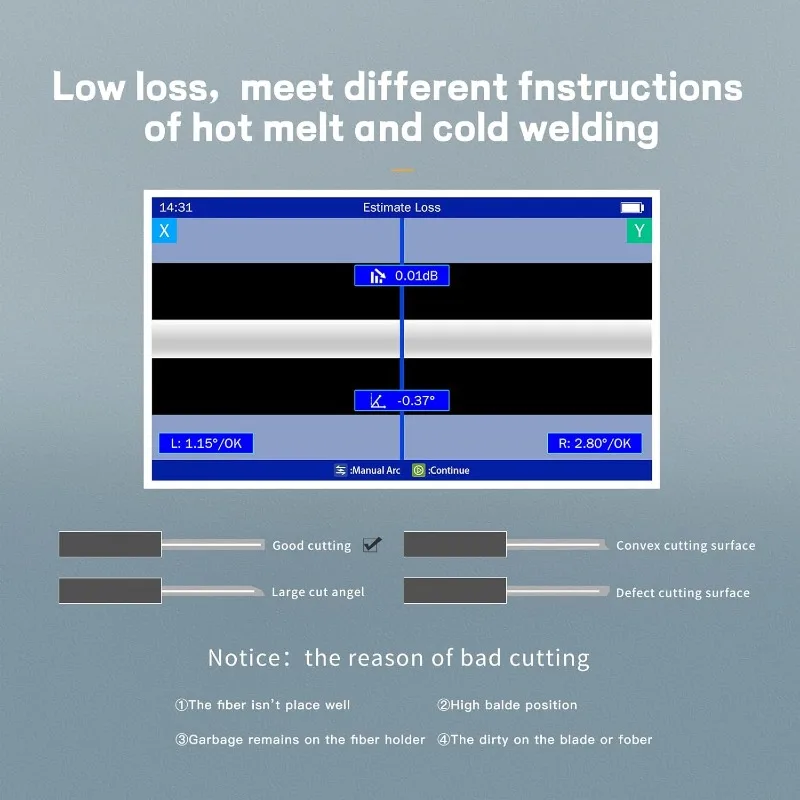 Summitek FC-20 الساطور الألياف البصرية بدقة عالية 48000 شفرة زاوية الانقسام النموذجية ≥0.5 درجة أداة قطع الألياف الضوئية #5