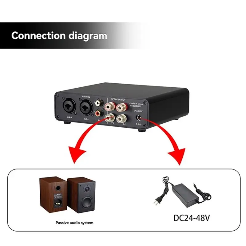 Y44A D325 Bluetooth Power Amplifier Board 300W, Bluetooth 5.4 KTV Digital Audio Amplifier Module with Aluminum Alloy Shell