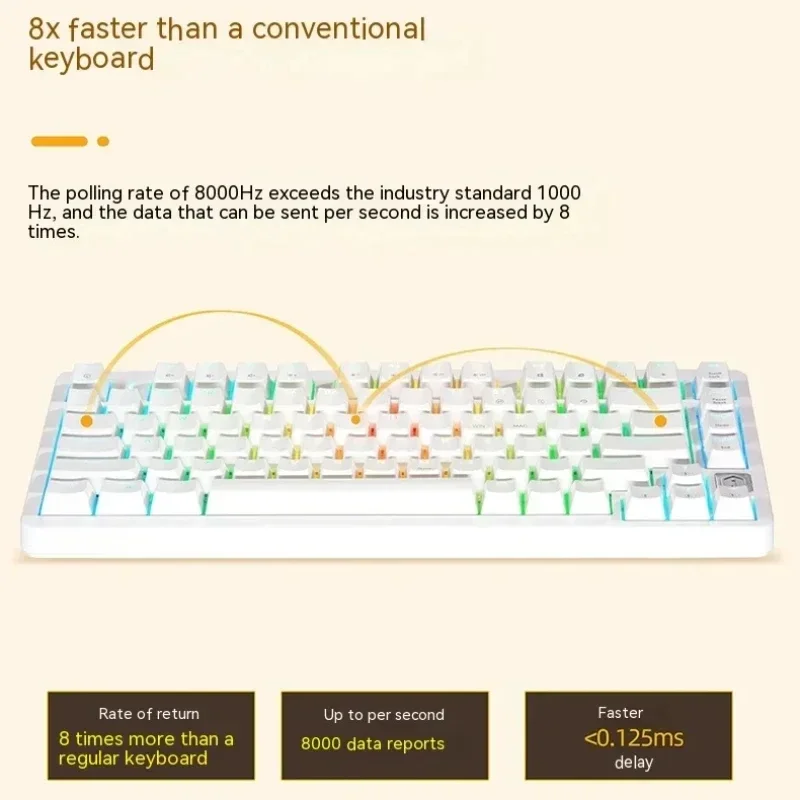 Imagem -02 - E-esportes Interruptor Magnético Teclado Mecânico Usb Tipo-c Keycap Transparente Modo rt 81 Chaves Jogo Motorista Auto-projetado Irok-nd75