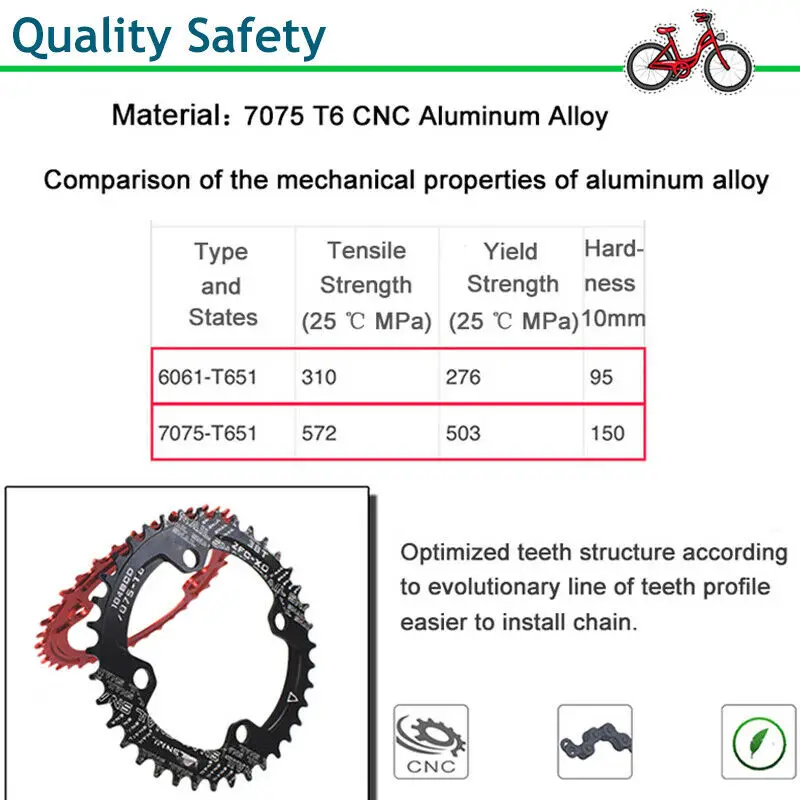 SNAIL MTB Crankset 104BCD Narrow Wide Chainring Round 30t 32t 34t 36t 38t 40t 42t 44t 46t 48t 50t 52t Chain Wheel Bicycle Parts