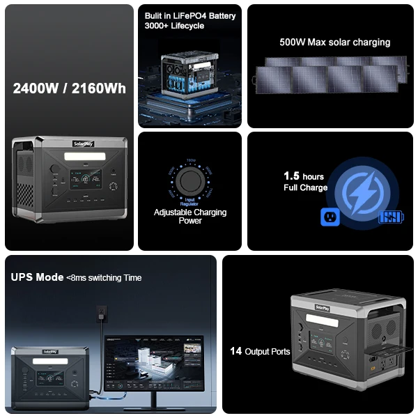 2160Wh Portable Power Station 2400W Solar Generator Fast AC Charging Emergency Power Supply for EU Home
