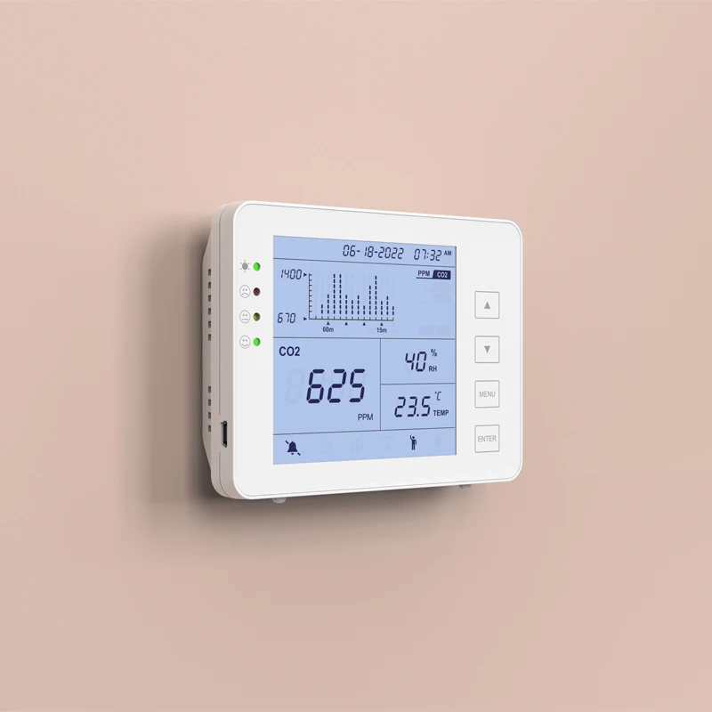 Smart Home การตรวจสอบในร่มเทอร์โมคอนโทรลเลอร์อุณหภูมิ modbus485 0-10V พัดลมควบคุมความเร็ว co2 air คุณภาพ