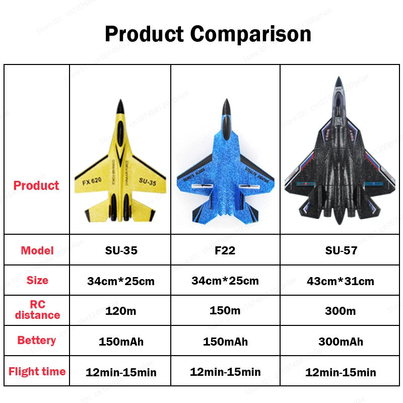 Samolot RC SU-57 z oświetleniem LED 2.4G Elektryczny szybowiec zdalnie sterowany Samoloty radiowe Samoloty z pianki EPP Zabawki dla dzieci