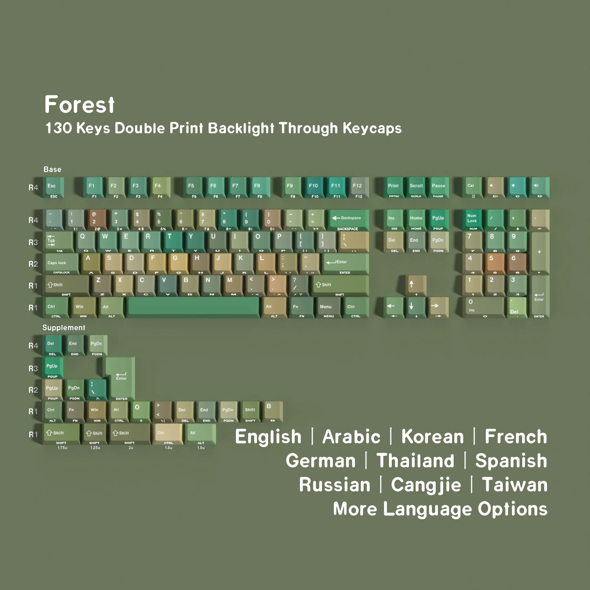 

Forest Keycaps PBT Cherry Profile Double Print Side Backlit 131 Keys For Mechanical Keyboard AZERTY EN/KR/FR/DE/ES/AR/JI