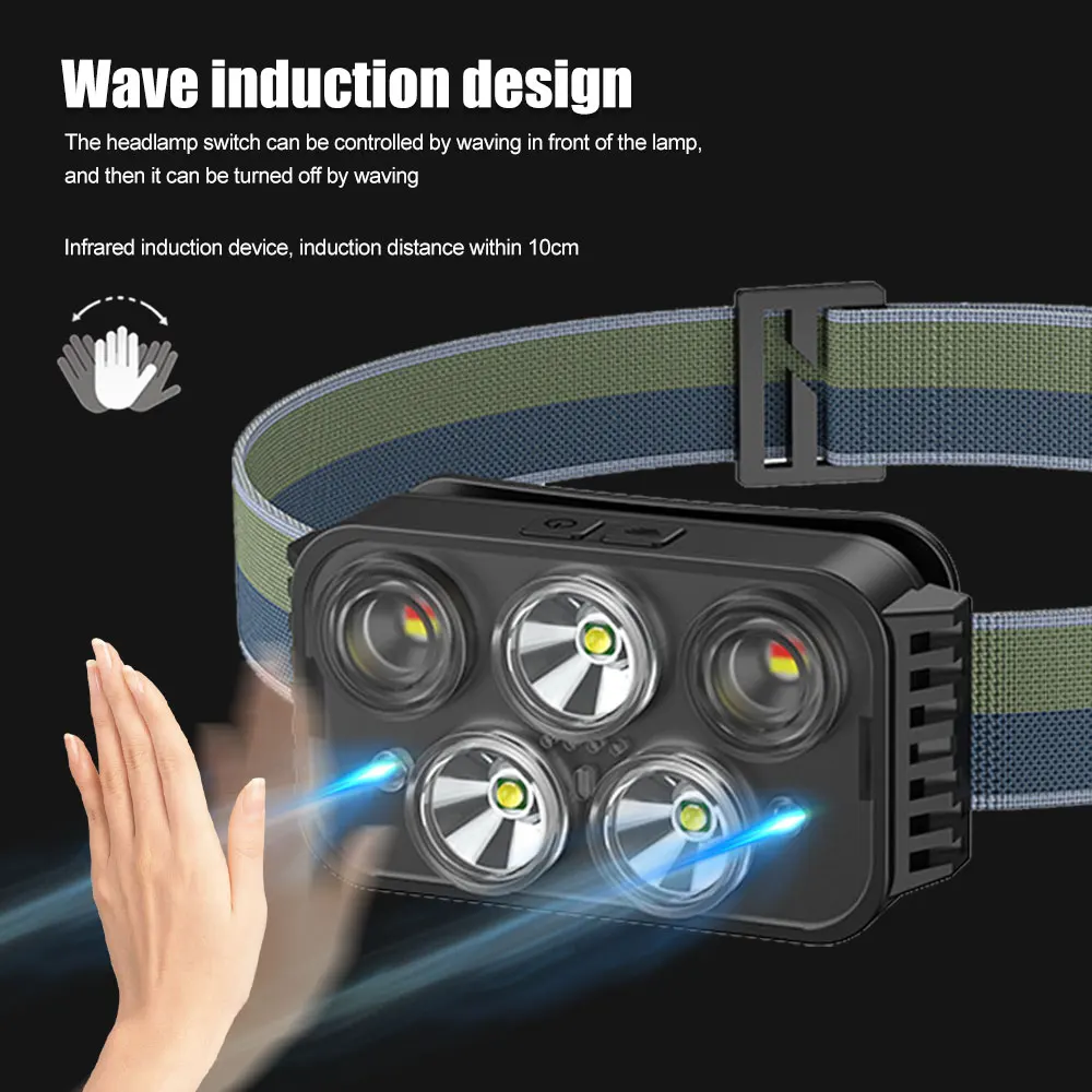 

Waterproof USB Motion Sensor Headlamp XPE LED Head Torch 6 Modes Induction Headlight with Red Light for Outdoor Camping Fishing