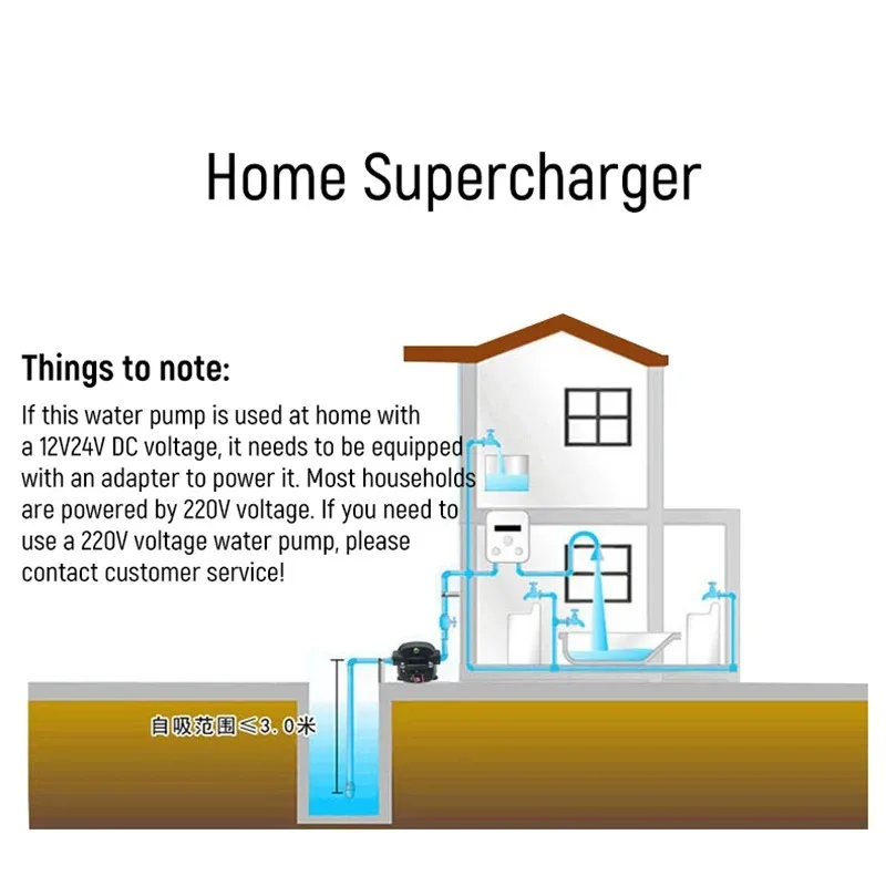 Electric Mini RV Diaphragm Pump Self-priming High Pressure Water Pump for Small Boat 12V 24V DC Automatic Electric Booster Pump