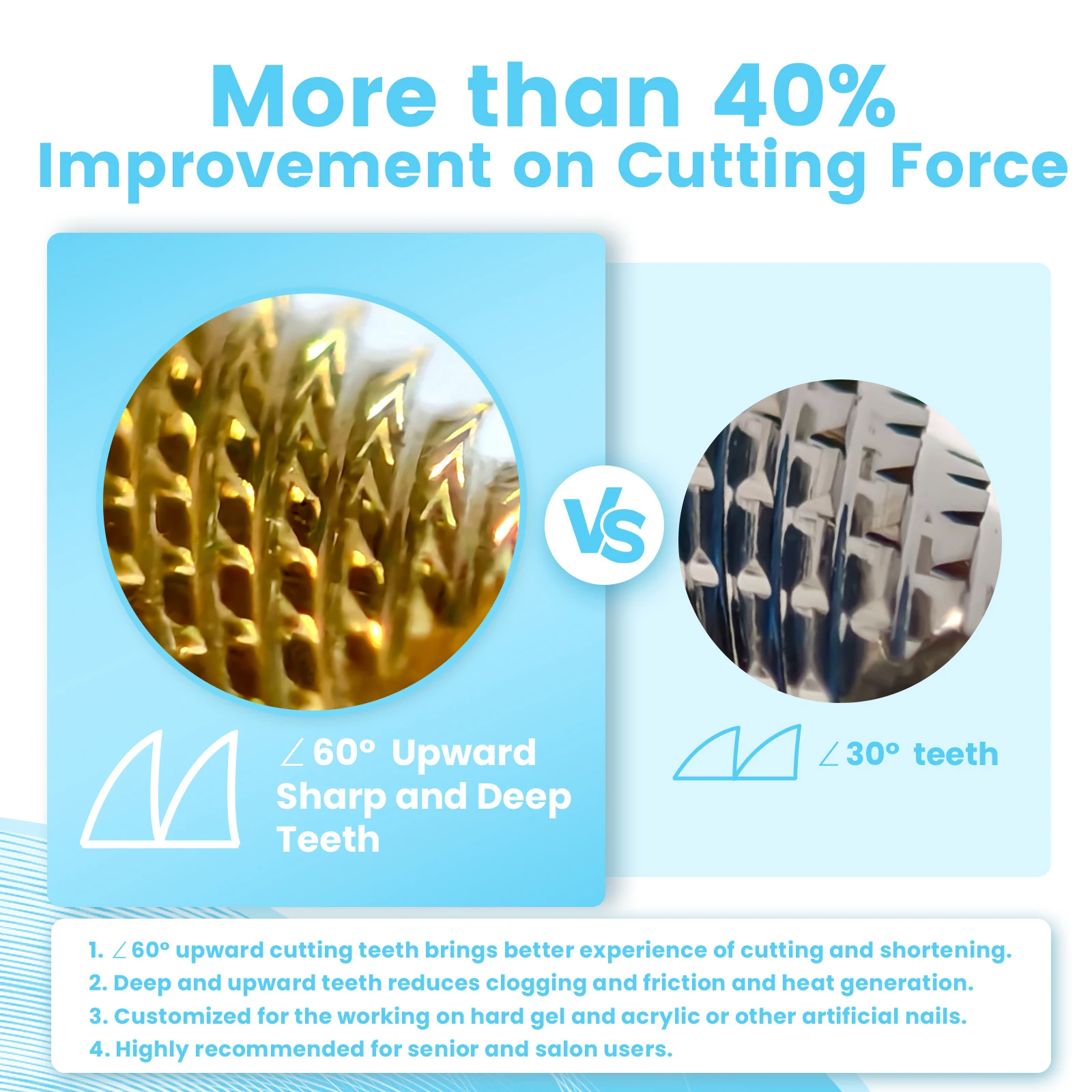 Magibling super corte prego brocas de carboneto profissional para unhas acrílicas duro macio gel polimento remoção ferramentas 3/32''