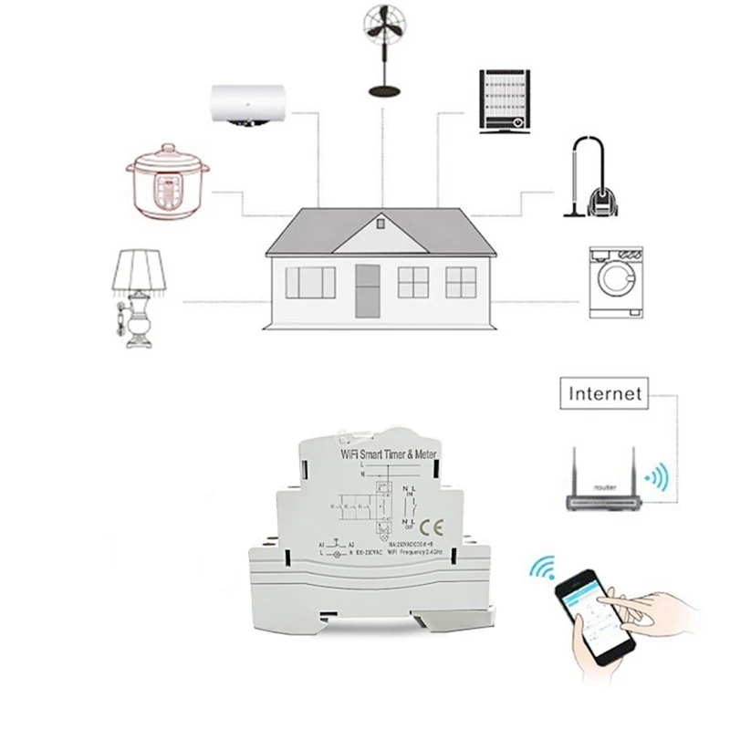 Disyuntor inteligente con Monitor de energía, temporizador monofásico, carril Din, 16A, Tuya, Wifi, funciona con Alexa Home