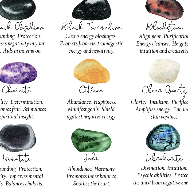 Healing Crystals Guide Posters and Prints 40 Gemstones Metaphysical Properties Art Canvas Painting Living Room Home Wall Decor