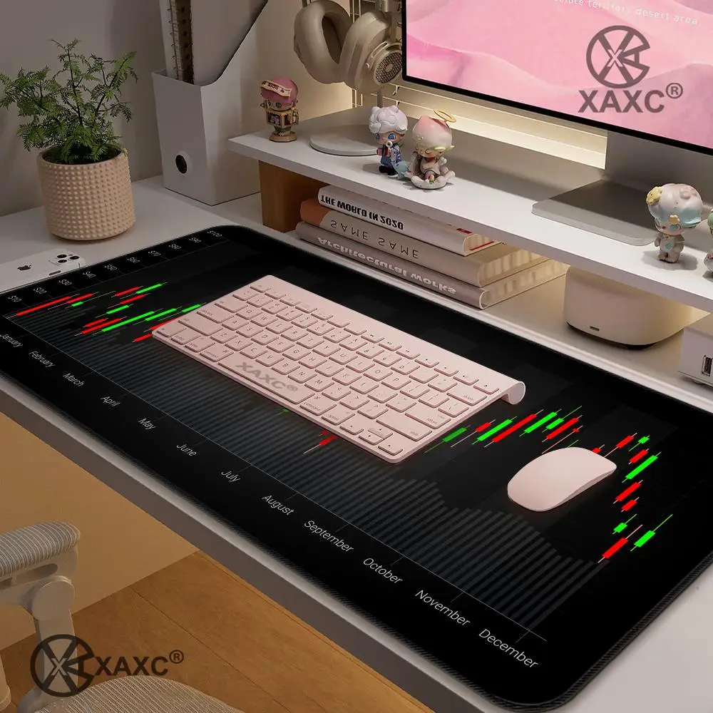 Stock Market Chart Pattern Mouse Pad Large Keyboard Mouse Desk Pad XXL Non-Slip Rubber Gaming Mouse Pad Laptop Carpet HYBXXC