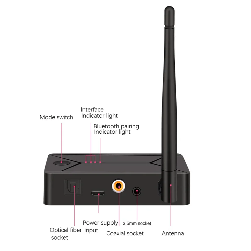 Adaptador Sem Fio De Transmissor De Áudio, Bluetooth 5.0, Entrada De Fibra Óptica Coaxial Para TV, PC, Fone De Ouvido, Fone De Ouvido, DC 5V, 3,5mm