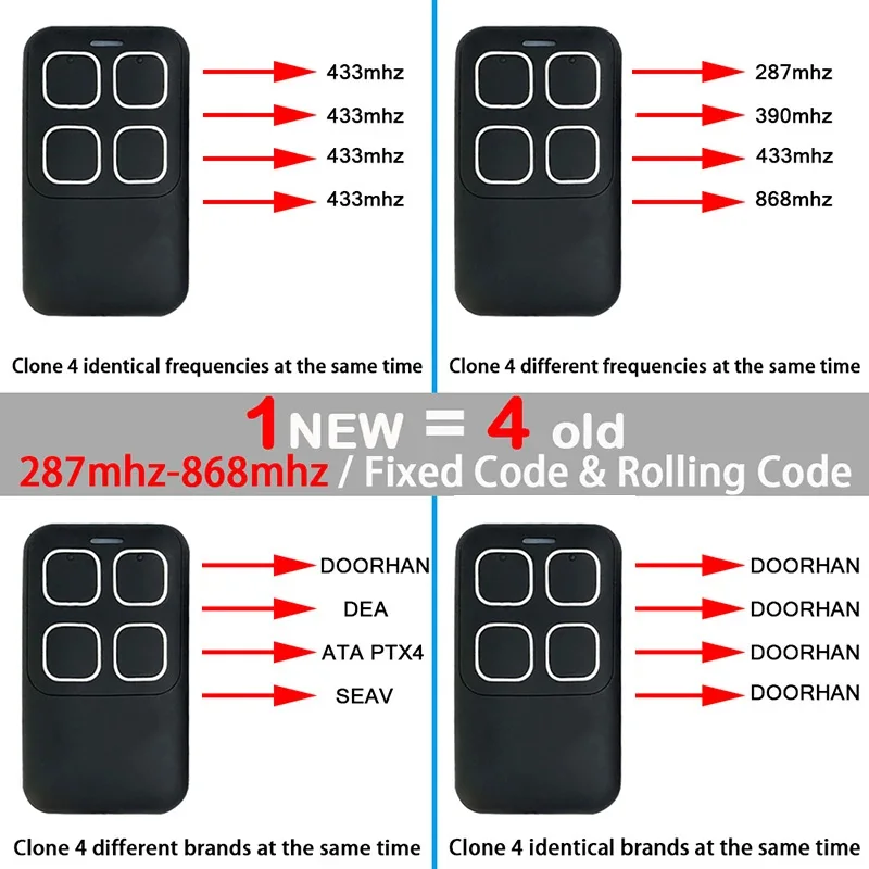 mando garaje Multi-Frequency 280mhz - 868mhz Garage Door Opener Fixed Rolling Code Command Garage 4 in 1 Duplicator