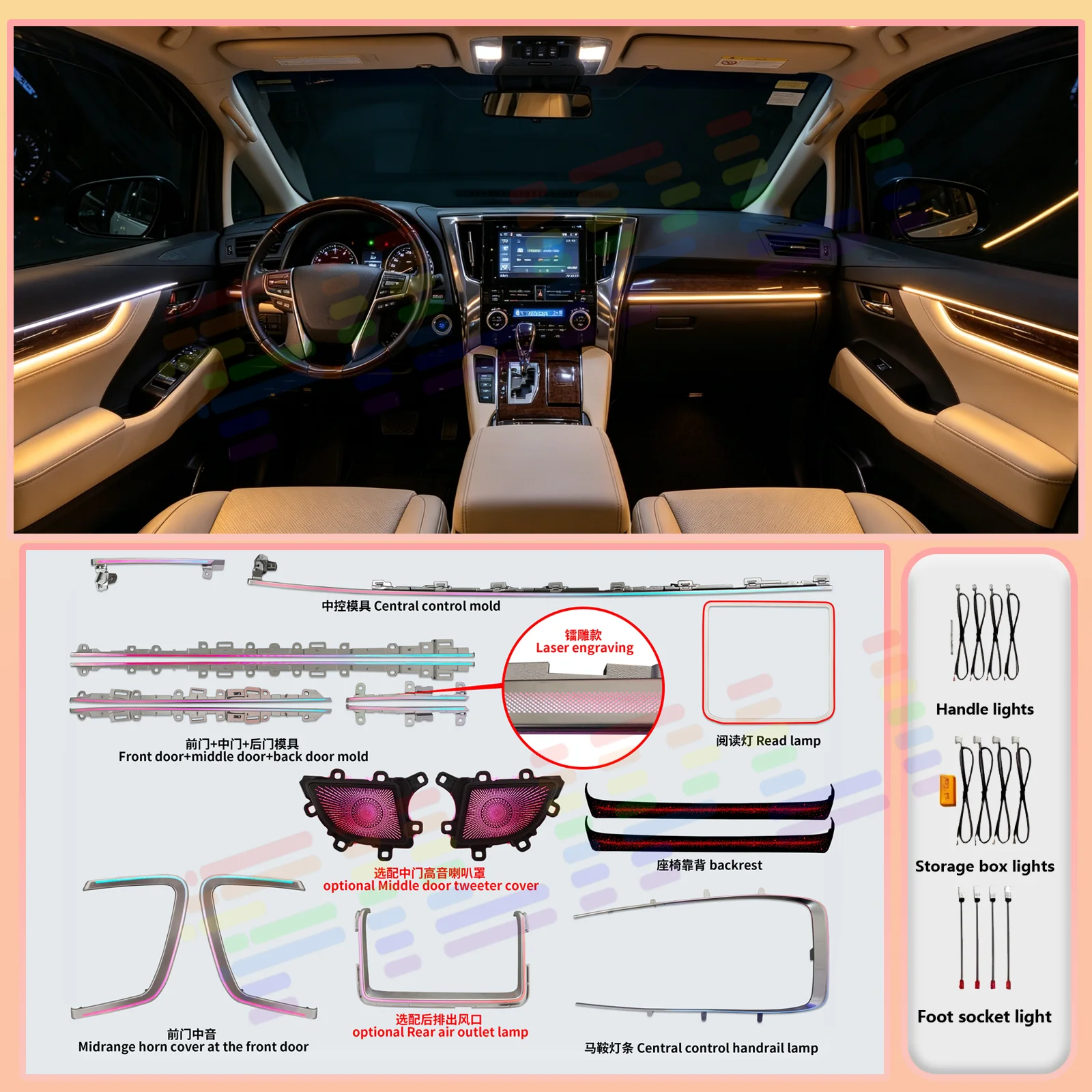Left peptide For Toyota Alphard/Vellfire 2024-2025 Years APP Control Ambient Light Dashboard Decorative LED Atmosphere Lamp Stri