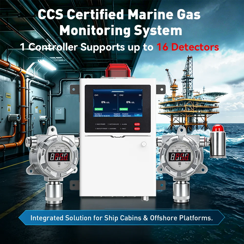For Industrial Explosion-Proof Gas Alarm Control System with 4-16 Channels Multi-Gas Detection Light/Sound Alarm CE Certified