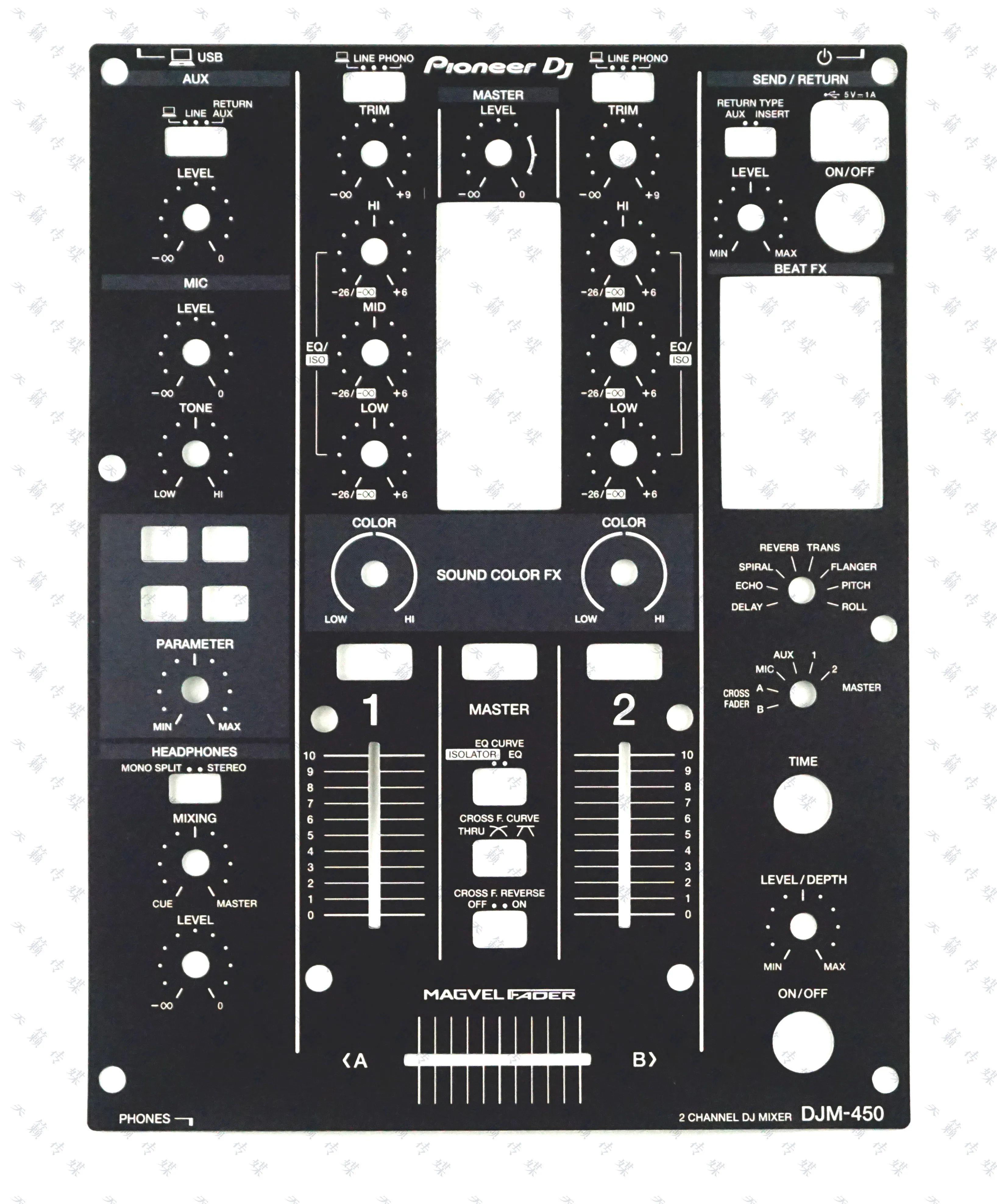 

DJM-450 Skin Mixer Panel Protection Mask Customizable Skin