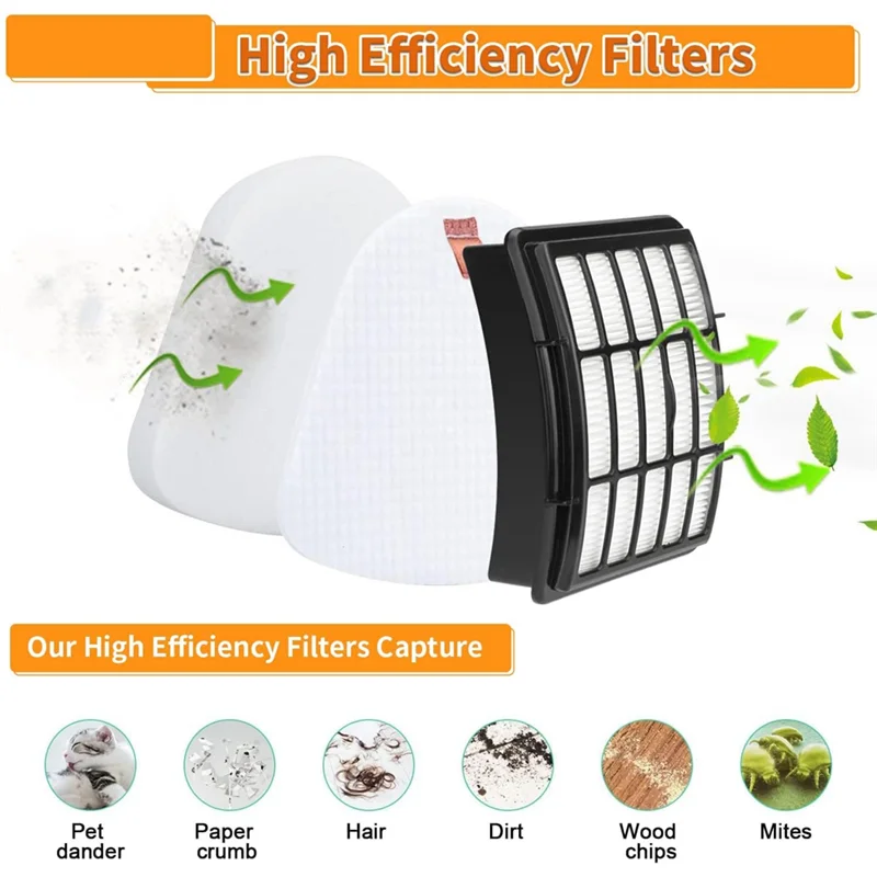 Piezas de repuesto de filtro de vacío AD24 para Shark Navigator Lift-Away NV350 NV351 NV352 NV355 NV356E NV357 NV360 piezas XFF350 y XHF