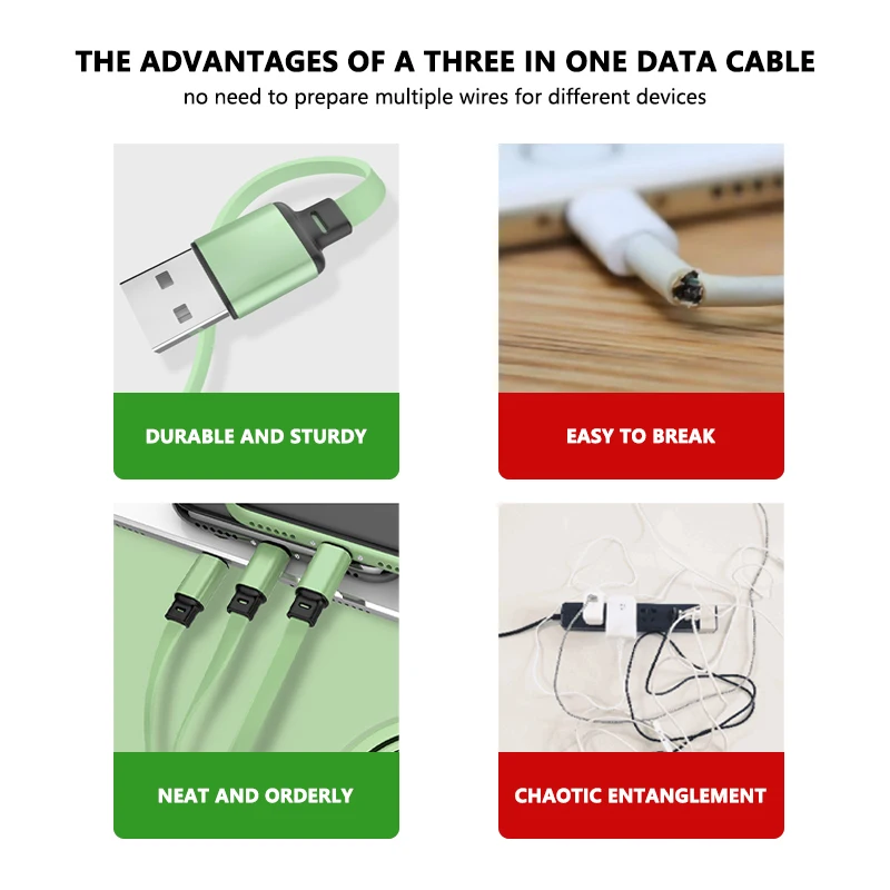 3 in 1 USB Cable Micro Type C Mobile Cellphone Charger Data Cord Wire For Leapmotor T03 S01 C11 C01 C10 C16 2024 2025