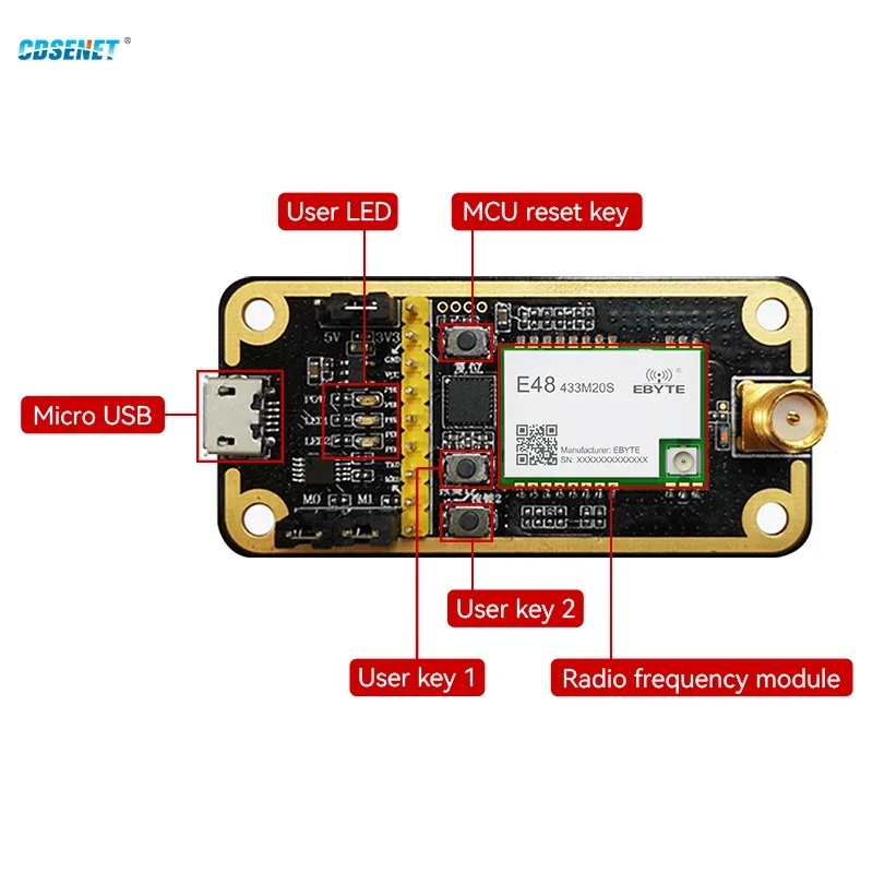 Test Board Kit for 433MHz CMT2310A Wireless Module CDSENET E48-433MBL-01 SPI Long Distance 3.5KM with Antenna USB Cable