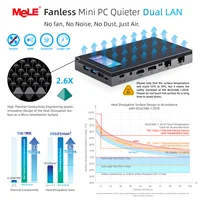 MeLE Fanless N100 Mini PC 2.5 Gigabit Ethernet Dual LAN,Full Function USB Type-C, Micro Desktop Computer QuieterDL 5