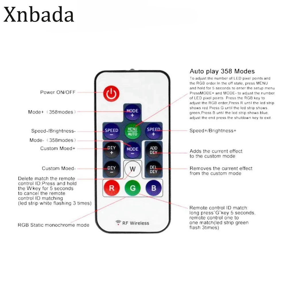 Led Strip Licht WS2812B WS2811 Rgb Led Controller;14Keys Rf Wireless Remote Controller DC5-24V