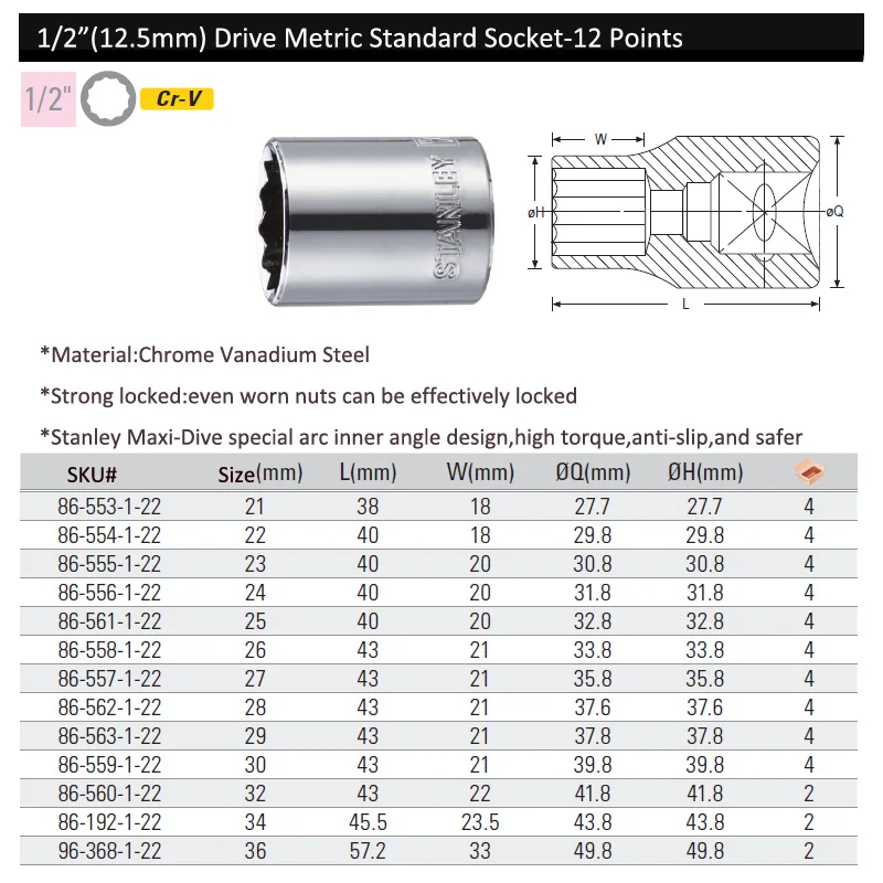 Stanley 12 punkt metric ratsche steckschlüssel 1/2 stick 8mm 9mm 10mm 11mm 12mm - 30mm 32mm 34mm 36mm drehmoment spline buchse werkzeuge