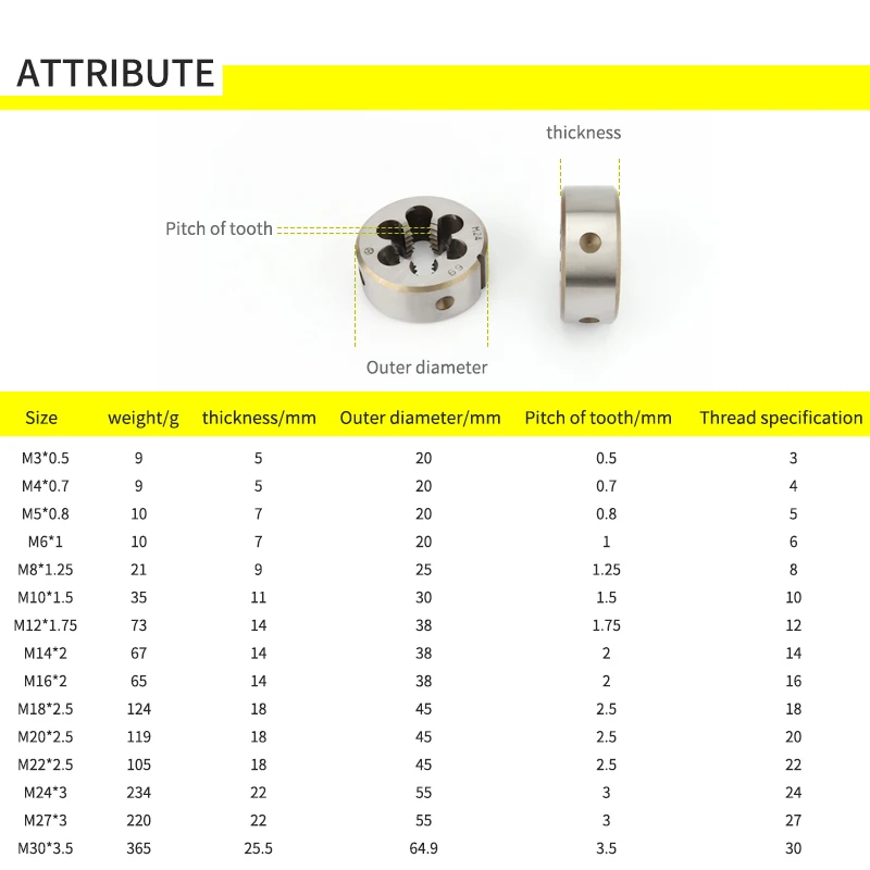 Alloy Steel 1pc Hard Round Die Threading Metric Die Right Hand Die M3 M4 M5 M6 M8 M10 M12 M14 M16 M18 M20 M27 M30