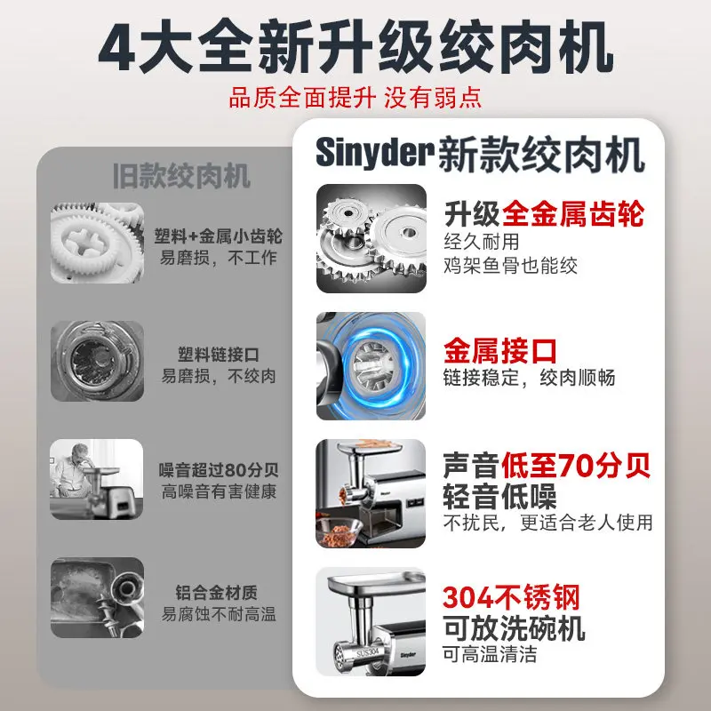 AOLIVIYA Compact Electric Meat Grinder Sinyder Multifunctional Sausage Stuffer Mincer Home Commercial Specialty Tools