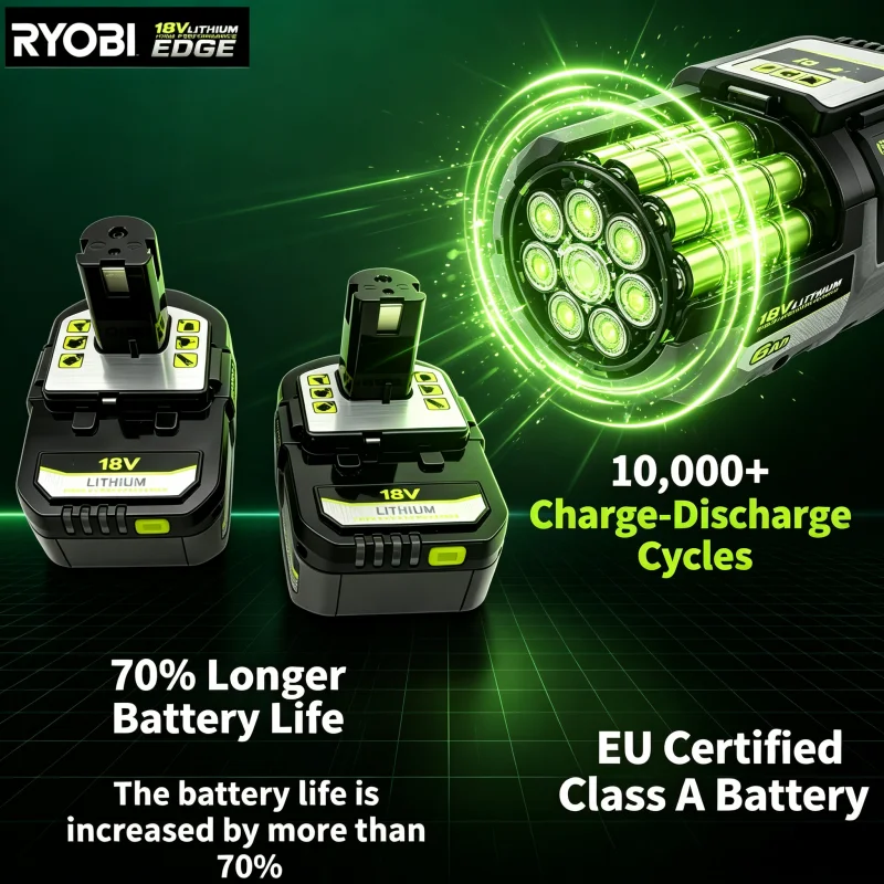 New RYOBI 18V 8.0Ah ONE+ Premium Lithium Rechargeable Battery New Upgrade Shockproof Long Endurance Cordless Tool Battery