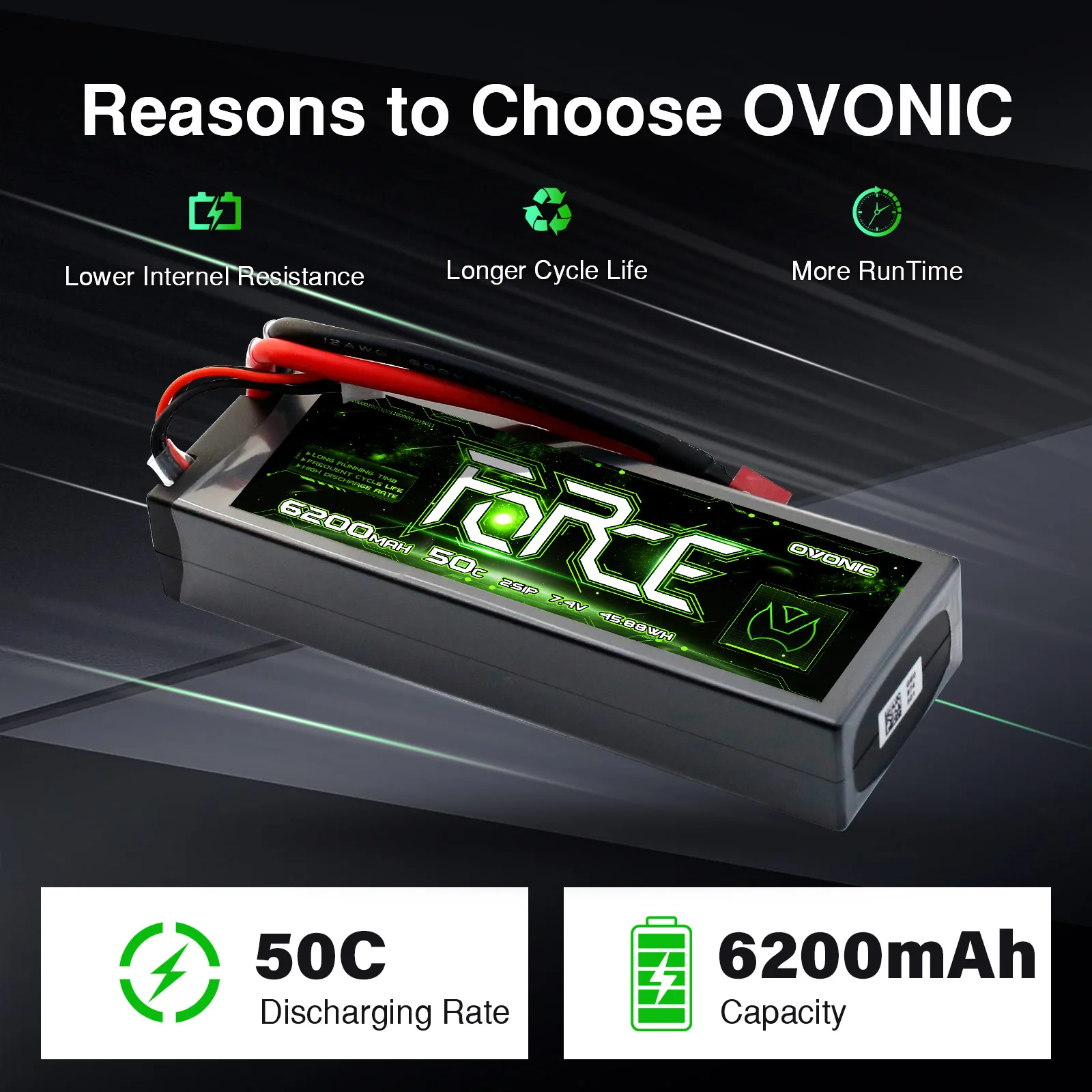 Ovonic 2S Lipo Batterij 6200mAh 2S1P 50C 7.4V Hard Case met Deans Plug voor 1/8 1/10 RC Auto Vrachtwagen Boot Voertuigen (2Packs)