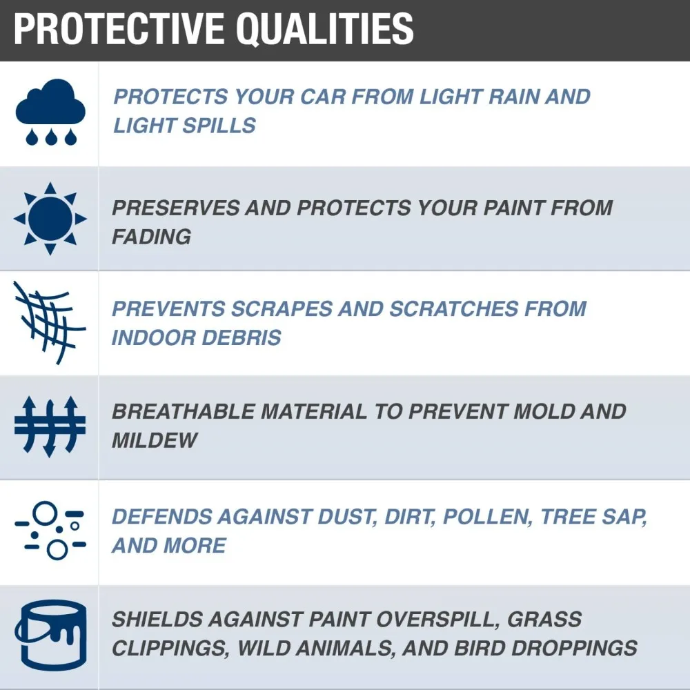 

3-Layer SUV Cover, UV Water Dust Resistant Outdoor Protection, Fits SUVs up to 186 Inches, Gray