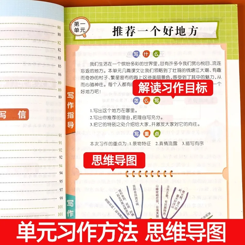 Primary School Chinese Synchronous Composition, 2nd To 7th Grade People's Education Press Chinese, Specialized Training