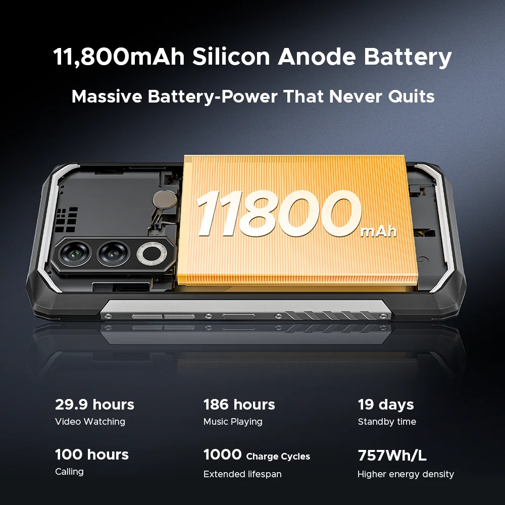 DOOGEE Blade20 Max Rugged Phone 36GB(12GB+24GB) RAM 1TB ROM 6.6'' Display 11800mAh Battery 64MP AI Camera Android 15 Smartphone