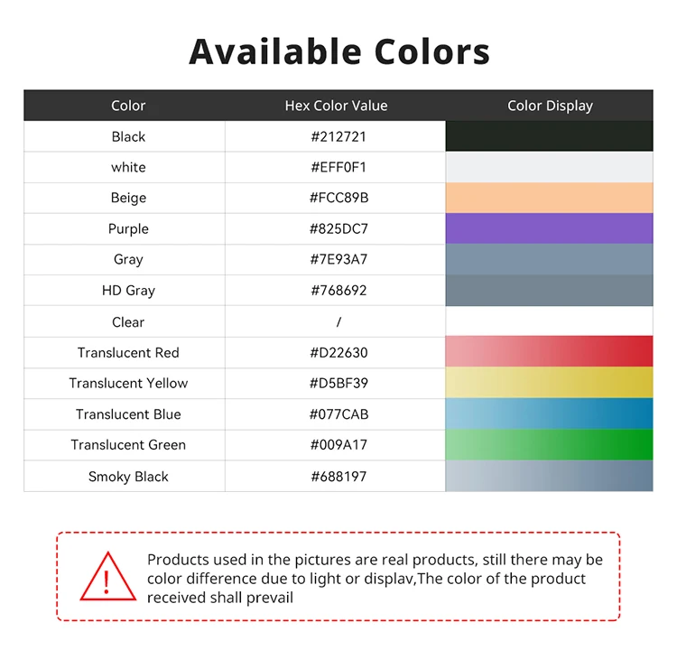 ANYCUBIC 10kg Upgraded ABS-Like Pro 2 3D Printer Resin Hardness and Toughness 405nm UV-Curing Standard Photopolymer