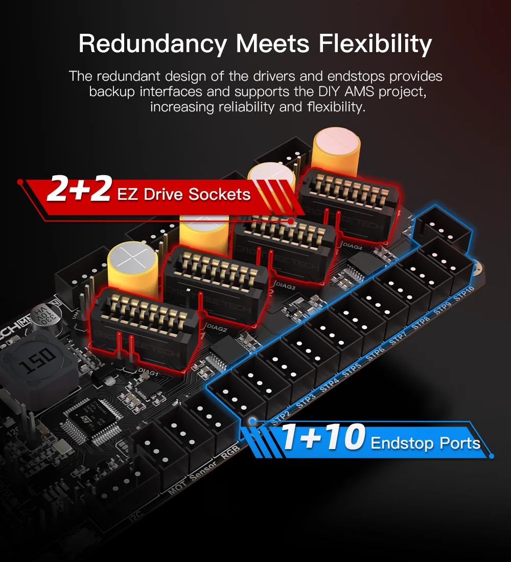 Seleadlab ERCF V2 BTT MMB CAN Bus Control Board Enraged Rabbit Carrot Feeder With EZ2209 Drivers 3D Printer Voron2.4/Trident MMU