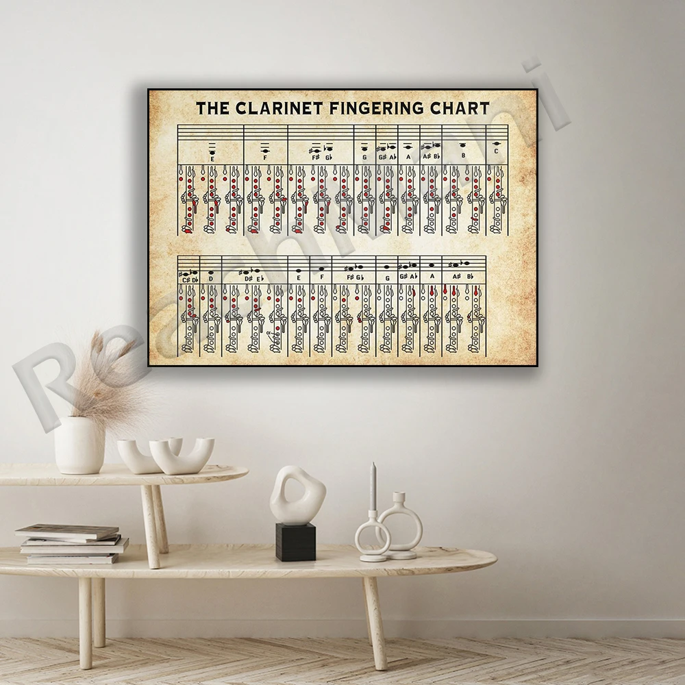 Clarinet fingering chart poster, learn to play the clarinet, vintage clarinet poster, gift for new clarinet players