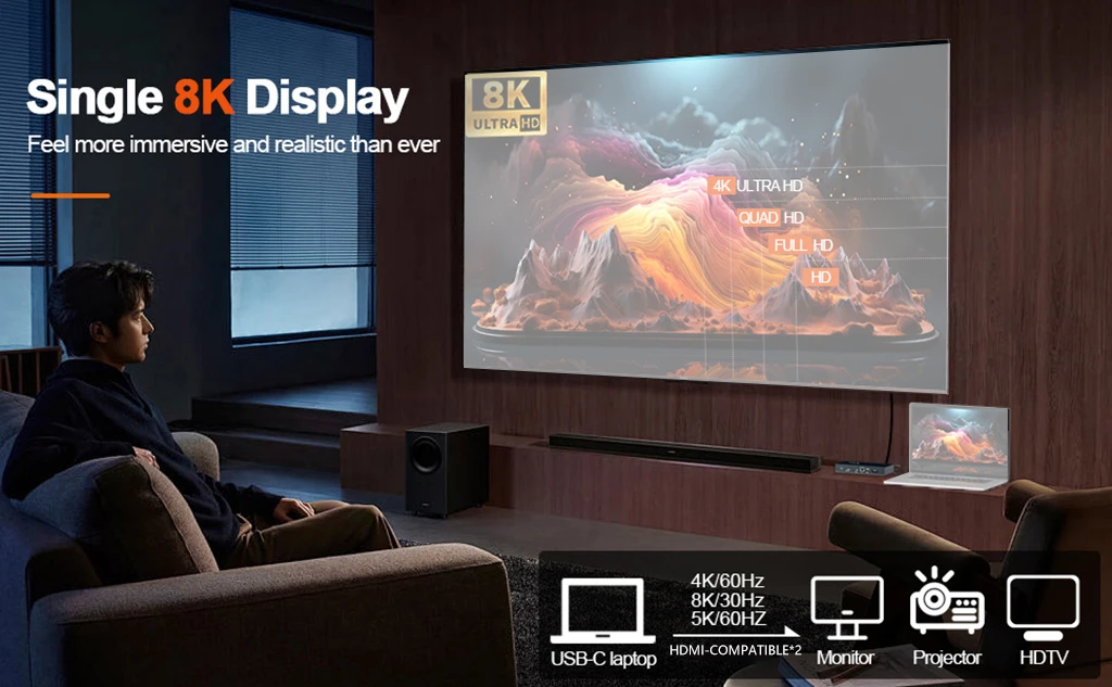 13-in-1 Compatible-Thunderbolt4 USB 4.0 Docking Station Type-C For 8K 30Hz Display Video port External Graphics Card For laptop