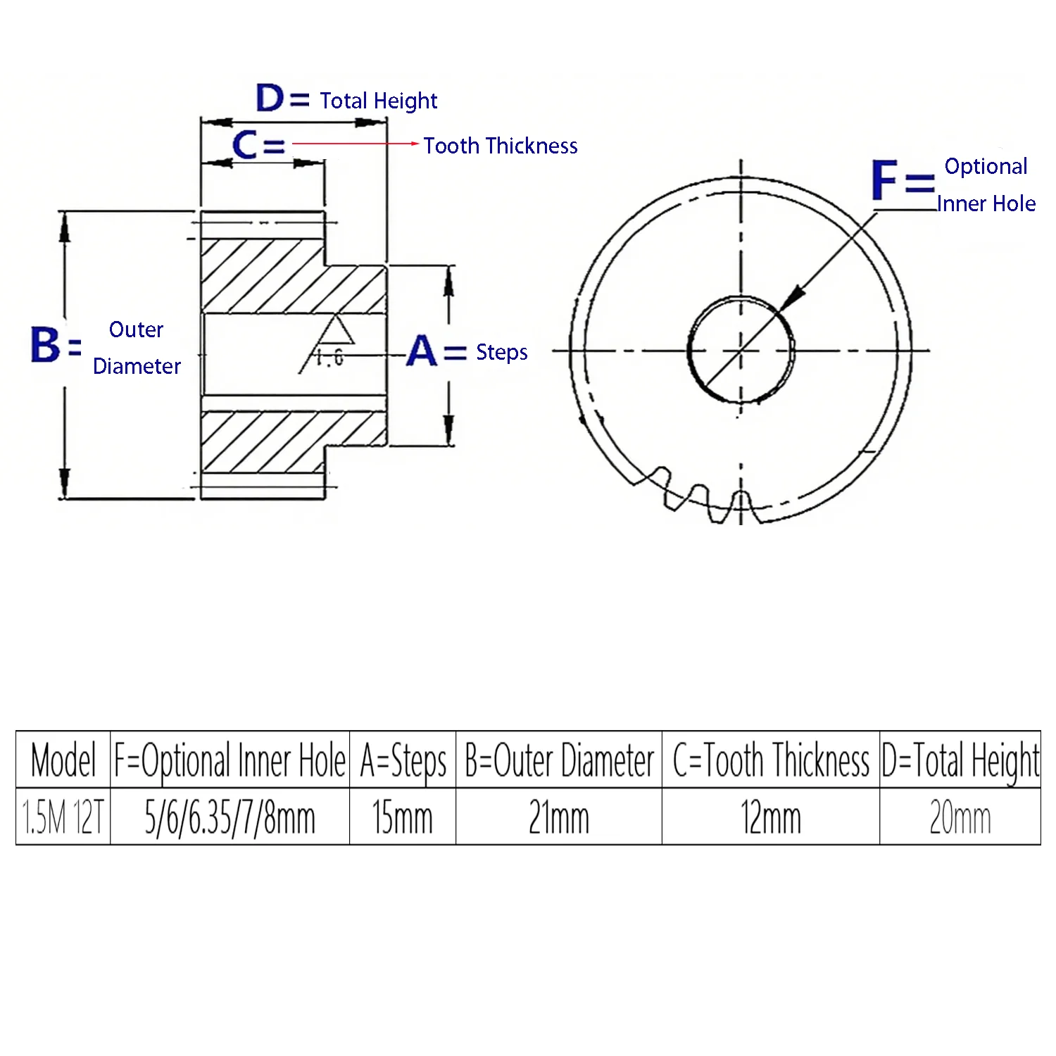 1.5 Mod 12T  45# Steel  Spur Gear Motor Gear 1.5 Module  No Quenching Mechanical Transmission Gear Bore 5mm 6mm 6.35mm 7mm 8mm