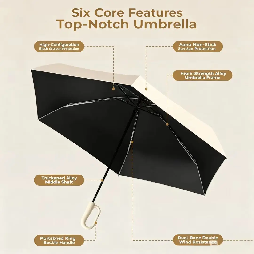 Portable Ring Buckle Sun Parasol, 5-Fold Reinforced Manual Umbrella, Dual Use Sun & Rain Umbrella, Full Shading Black Glue UV Pr